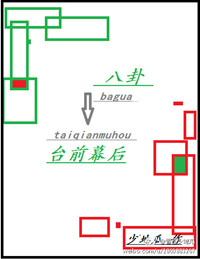 ʷ:̨ǰĻ